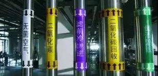 三分鐘明白工業(yè)管道各種標(biāo)識(shí)！