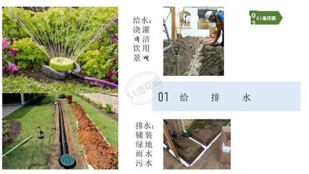 南北花園給排水問(wèn)題差異大,你知道嗎?- 南北花園給排水問(wèn)題差異大,你知道嗎?-