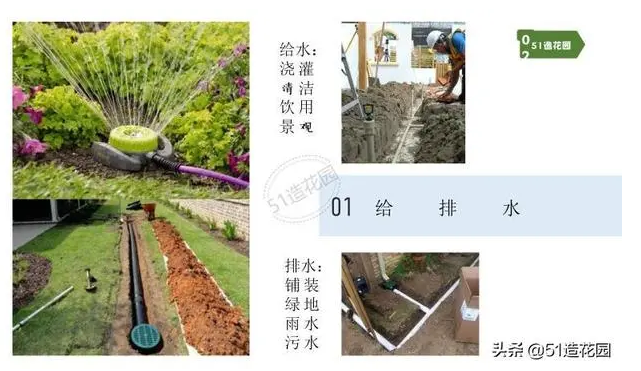 南北花園給排水問(wèn)題差異大,你知道嗎?- 南北花園給排水問(wèn)題差異大,你知道嗎?-