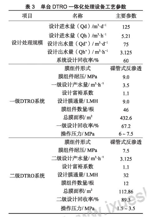 膜工藝在垃圾填埋場(chǎng)高鹽滲濾液處理中的應(yīng)用- 膜工藝在垃圾填埋場(chǎng)高鹽滲濾液處理中的應(yīng)用-