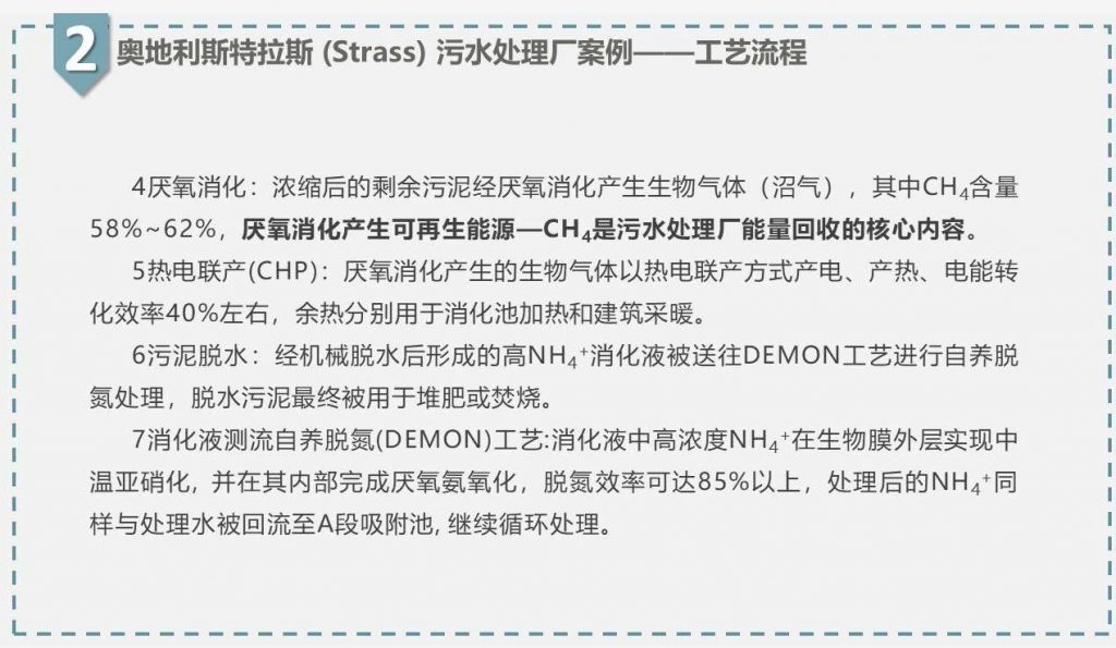 帶你走近碳中和污水處理廠- 帶你走近碳中和污水處理廠-