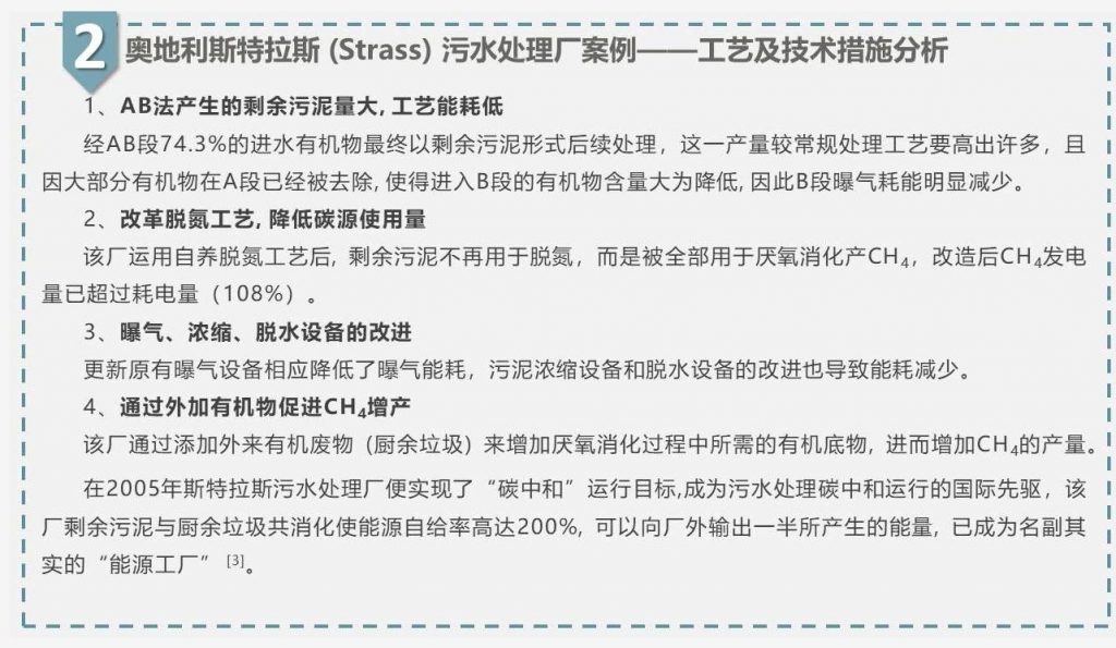 帶你走近碳中和污水處理廠- 帶你走近碳中和污水處理廠-